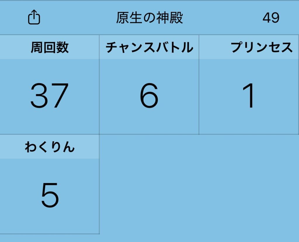 原生の神殿周回結果
